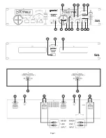 Preview for 2 page of Gemini CD-9500 Pro III Operation Manual