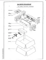 Preview for 5 page of Gemini CD-9800 Service Manual