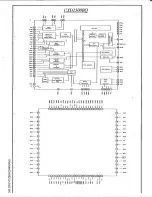 Preview for 14 page of Gemini CD-9800 Service Manual