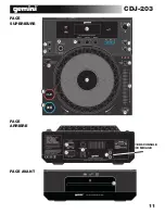 Предварительный просмотр 11 страницы Gemini CDJ-203 Operation Manual