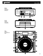 Предварительный просмотр 3 страницы Gemini CDJ-250 Manual