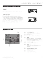 Предварительный просмотр 8 страницы Gemini CDJ-300 User Manual