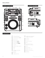 Предварительный просмотр 17 страницы Gemini CDJ-300 User Manual