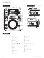 Предварительный просмотр 37 страницы Gemini CDJ-300 User Manual