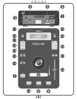 Preview for 3 page of Gemini CDJ-OI Operation Manual