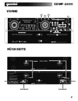 Предварительный просмотр 15 страницы Gemini CDMP-2600 Operation Manual