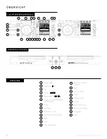 Предварительный просмотр 61 страницы Gemini CDMP-2700 Manual