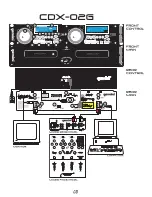 Preview for 3 page of Gemini CDX-02G Operation Manual