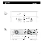 Preview for 3 page of Gemini CDX-2250 Operation Manual