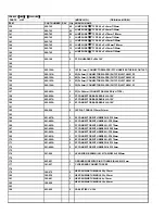 Preview for 10 page of Gemini CDX-601 Service Manual