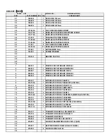 Preview for 14 page of Gemini CDX-601 Service Manual