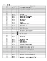 Preview for 15 page of Gemini CDX-601 Service Manual