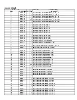 Preview for 16 page of Gemini CDX-601 Service Manual