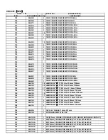 Preview for 17 page of Gemini CDX-601 Service Manual