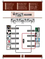 Предварительный просмотр 10 страницы Gemini CS 100 PRO User Manual