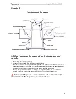 Preview for 9 page of Gemini FlexiPen 120 User Manual