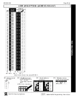 Предварительный просмотр 55 страницы Gemini Gemini GEM-P3200 Programming Instructions Manual