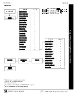 Предварительный просмотр 69 страницы Gemini Gemini GEM-P3200 Programming Instructions Manual