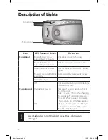 Preview for 8 page of Gemini Gemtek PT300 User Manual