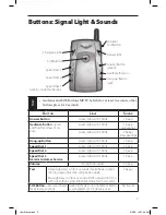 Preview for 9 page of Gemini Gemtek PT300 User Manual