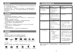 Предварительный просмотр 9 страницы Gemini GIC21B User Manual