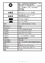 Preview for 10 page of Gemini GMCF10 Manual