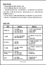 Preview for 13 page of Gemini GMF80B Manual