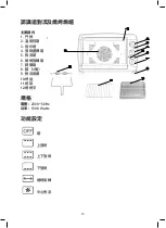 Preview for 10 page of Gemini GOG28B Manual