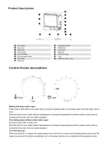 Preview for 4 page of Gemini GOV12P Manual