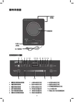 Предварительный просмотр 10 страницы Gemini GPC2200 Manual