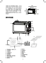 Preview for 14 page of Gemini GSO17G1 Manual