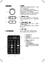 Preview for 15 page of Gemini GSO17G1 Manual