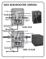 Предварительный просмотр 2 страницы Gemini GSS-1522 Operation Manual