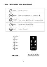 Предварительный просмотр 4 страницы Gemini GTF35 Manual