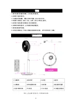 Предварительный просмотр 19 страницы Gemini GWSF12 User Manual