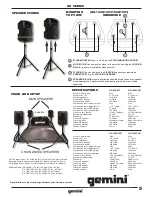 Предварительный просмотр 5 страницы Gemini GX-1000 Operation Manual