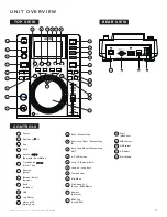 Предварительный просмотр 5 страницы Gemini MDJ-600 User Manual