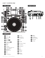 Предварительный просмотр 5 страницы Gemini MDJ-900 User Manual