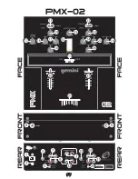 Предварительный просмотр 3 страницы Gemini PMX-02 Operation Manual