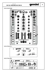 Preview for 11 page of Gemini PMX-10 User Manual