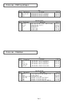 Preview for 6 page of Gemini PMX-80 Service Manual