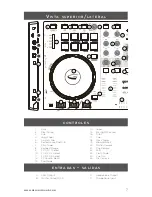 Предварительный просмотр 7 страницы Gemini Slate Operation Manual