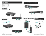 Preview for 4 page of Gemini UHF-116 Series Operation Manual