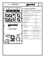 Preview for 3 page of Gemini ZRX-S15P User Manual