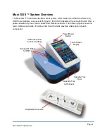 Preview for 9 page of GeminiBio MXG102 User Manual