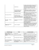 Preview for 83 page of GeminiBio MXG102 User Manual