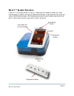 Preview for 8 page of GeminiBio ORFLO Moxi V User Manual