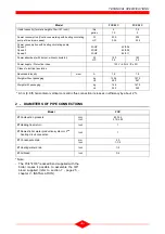 Preview for 8 page of geminox FCX 22 C Technical Instructions