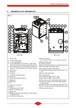 Preview for 10 page of geminox FCX 22 C Technical Instructions