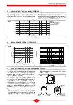 Preview for 11 page of geminox FCX 22 C Technical Instructions